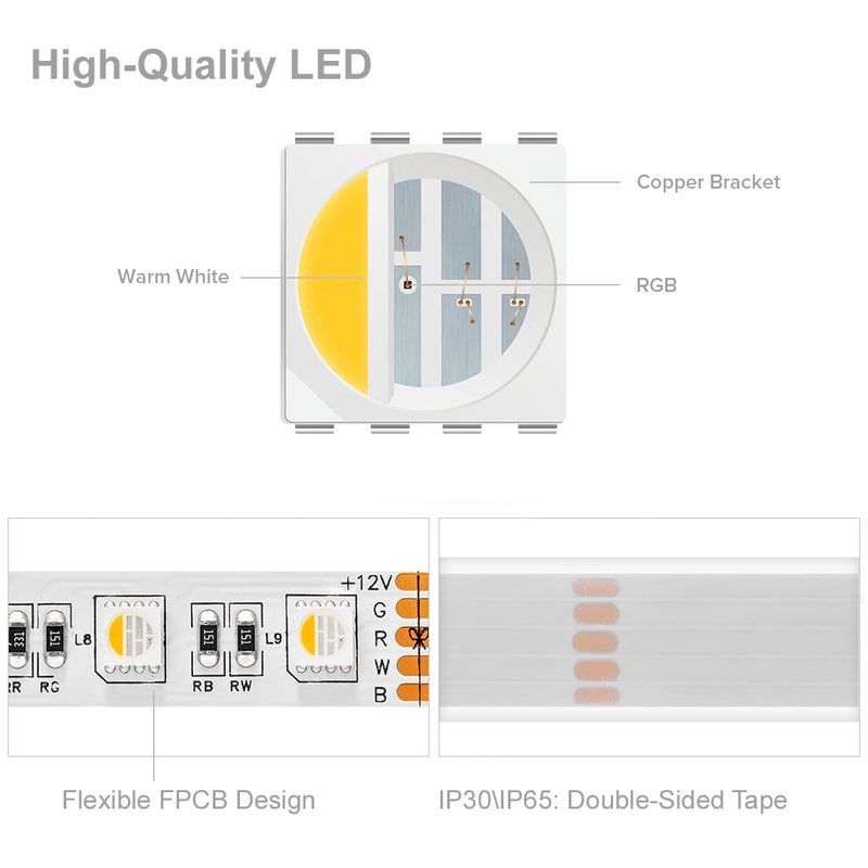 BTF-LIGHTING 5050 RGBW RGB+Warm White(2700K-3000K) 4 Colors in 1 LED Tape Light DC12V 5m 16.4ft 60LED/m Multi-Colored IP67 White 14mm PCB for Bedroom Kitchen Home Decoration(No Adapter or Controller) - Image 3